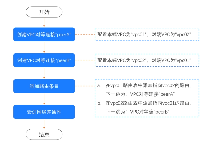 微信截图_20241018215728.png