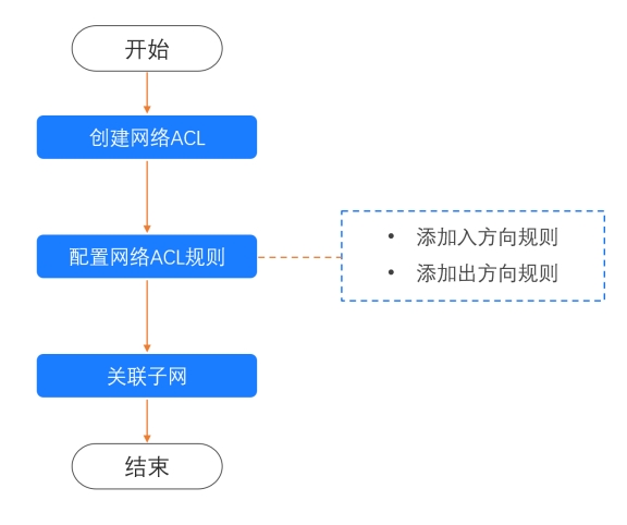 微信截图_20241018221805.png