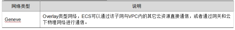 微信截图_20241018225843.png