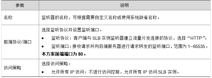 微信截图_20241019095959.png