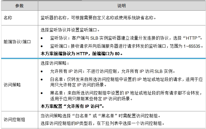 微信截图_20241019100441.png