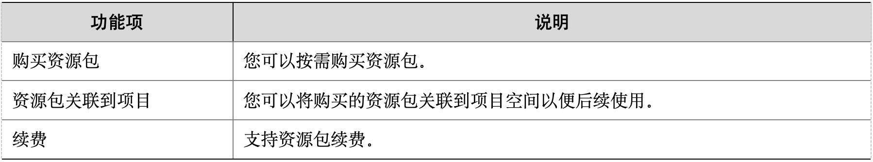 WX20241019-111736@2x.png