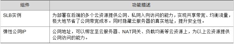微信截图_20241019114014.png
