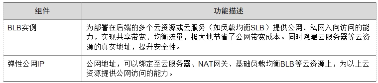 微信截图_20241019120226.png