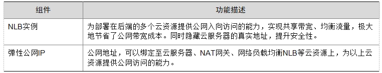 微信截图_20241019124332.png