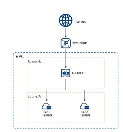 微信截图_20241019132724.png