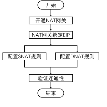 微信截图_20241019133430.png