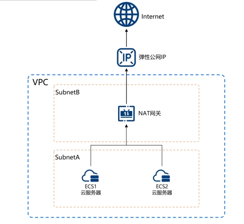 微信截图_20241019135739.png