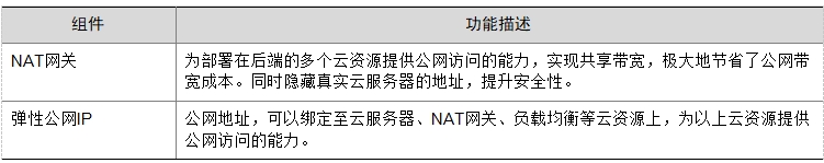 微信截图_20241019140329.png