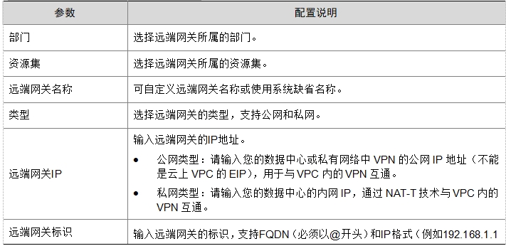 微信截图_20241019145954.png