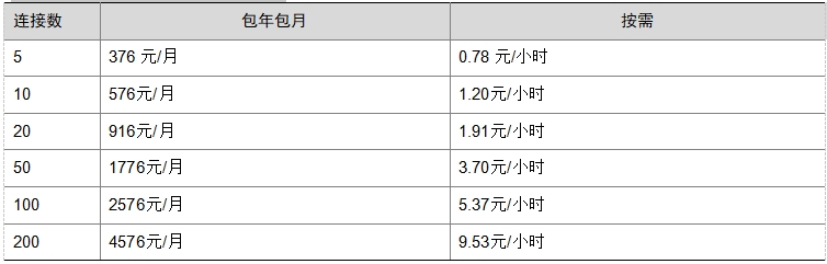 微信截图_20241019150433.png