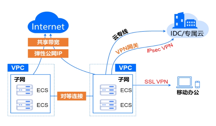 微信截图_20241019150958.png