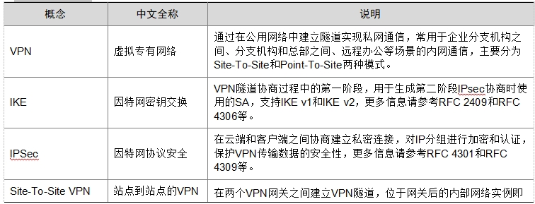 微信截图_20241019151116.png