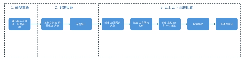 微信截图_20241019152638.png