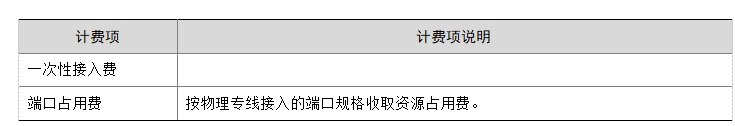 微信截图_20241019153209.png