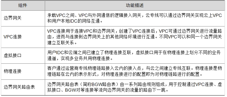 微信截图_20241019153407.png
