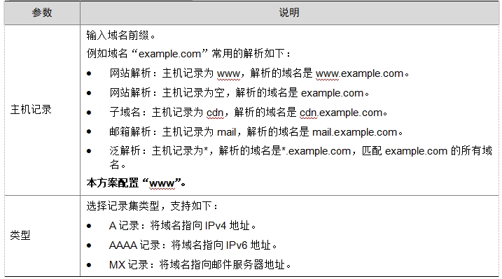 微信截图_20241019154426.png