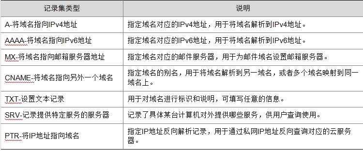 微信截图_20241019154843.png
