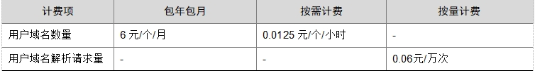 微信截图_20241019155912.png