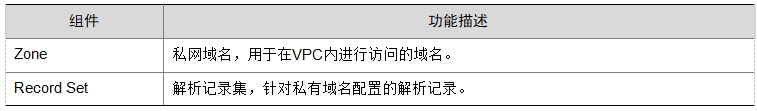 微信截图_20241019160205.png