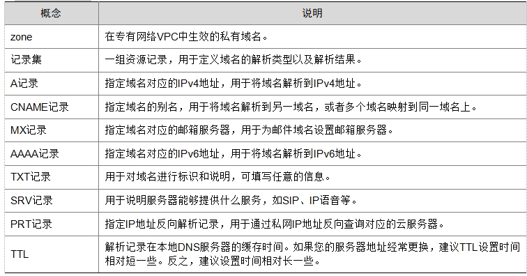 微信截图_20241019160308.png