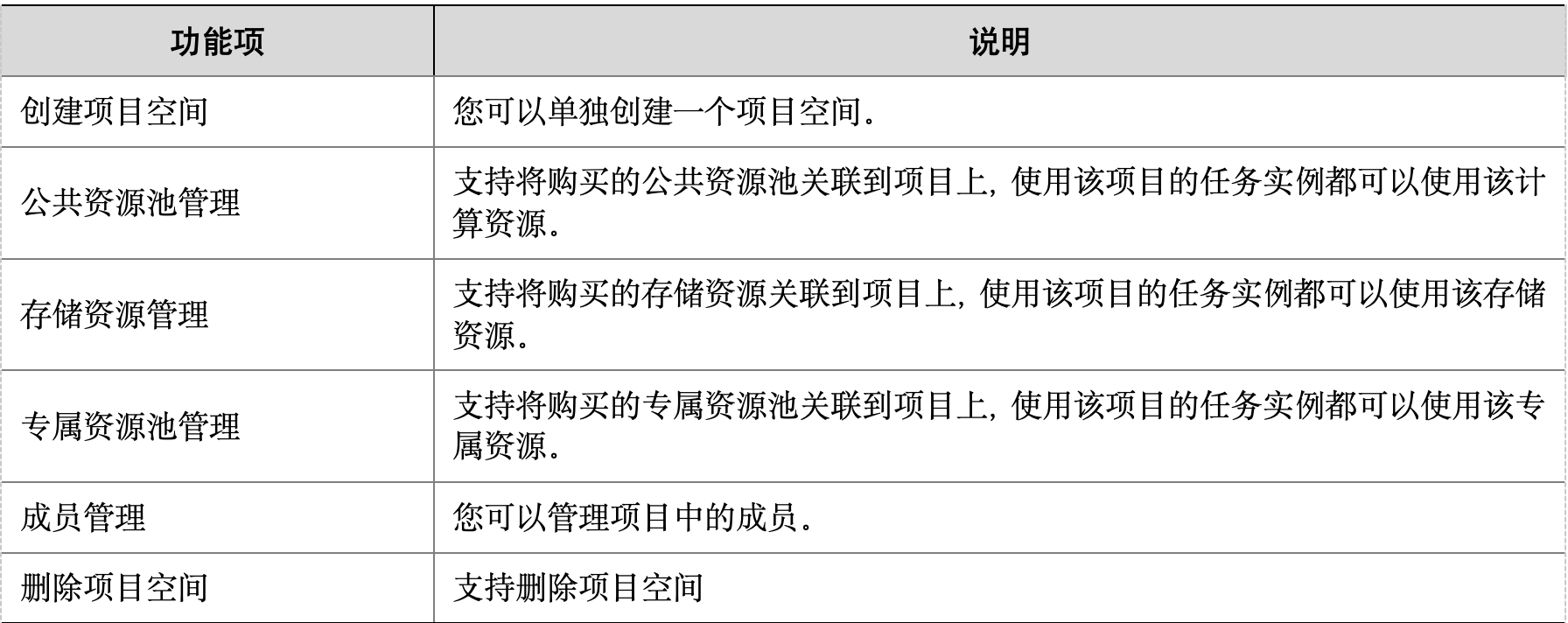 WX20241019-163548@2x.png