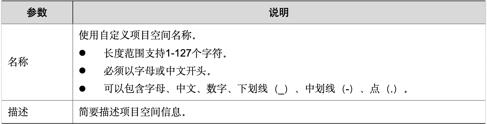 WX20241019-163640@2x.png