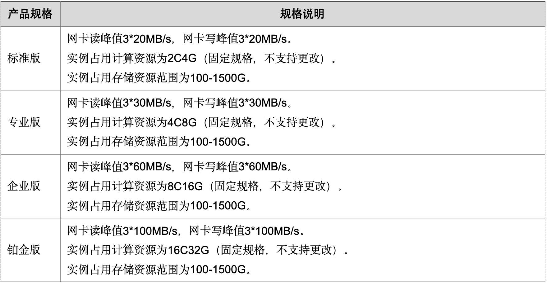 WX20241019-171233@2x.png