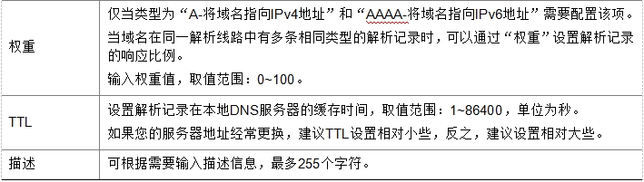 微信截图_20241019181831.png