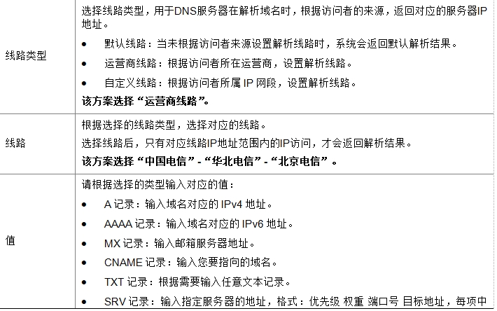 微信截图_20241019181926.png