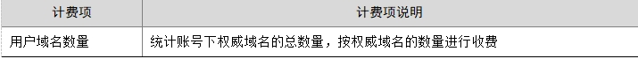 微信截图_20241019183614.png