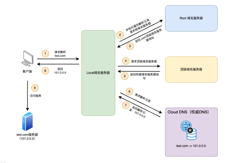 微信截图_20241019183837.png