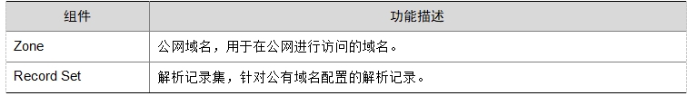 微信截图_20241019183844.png