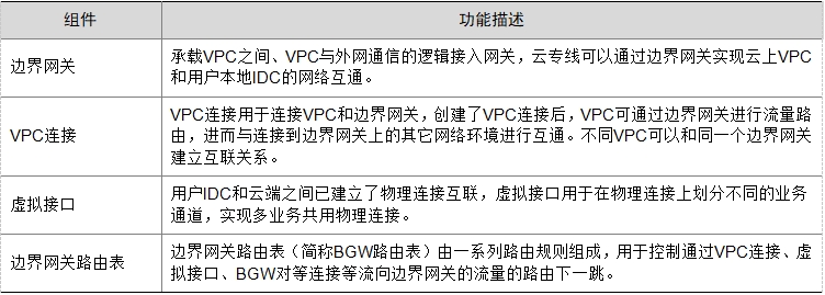 微信截图_20241019192122.png