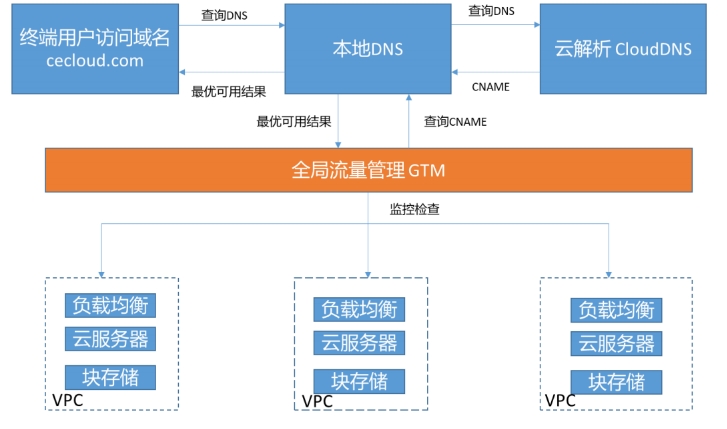 微信截图_20241019195448.png