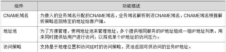 微信截图_20241019195611.png