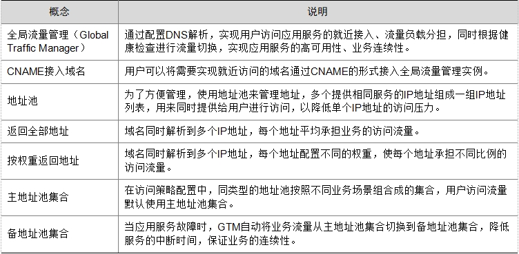微信截图_20241019195719.png