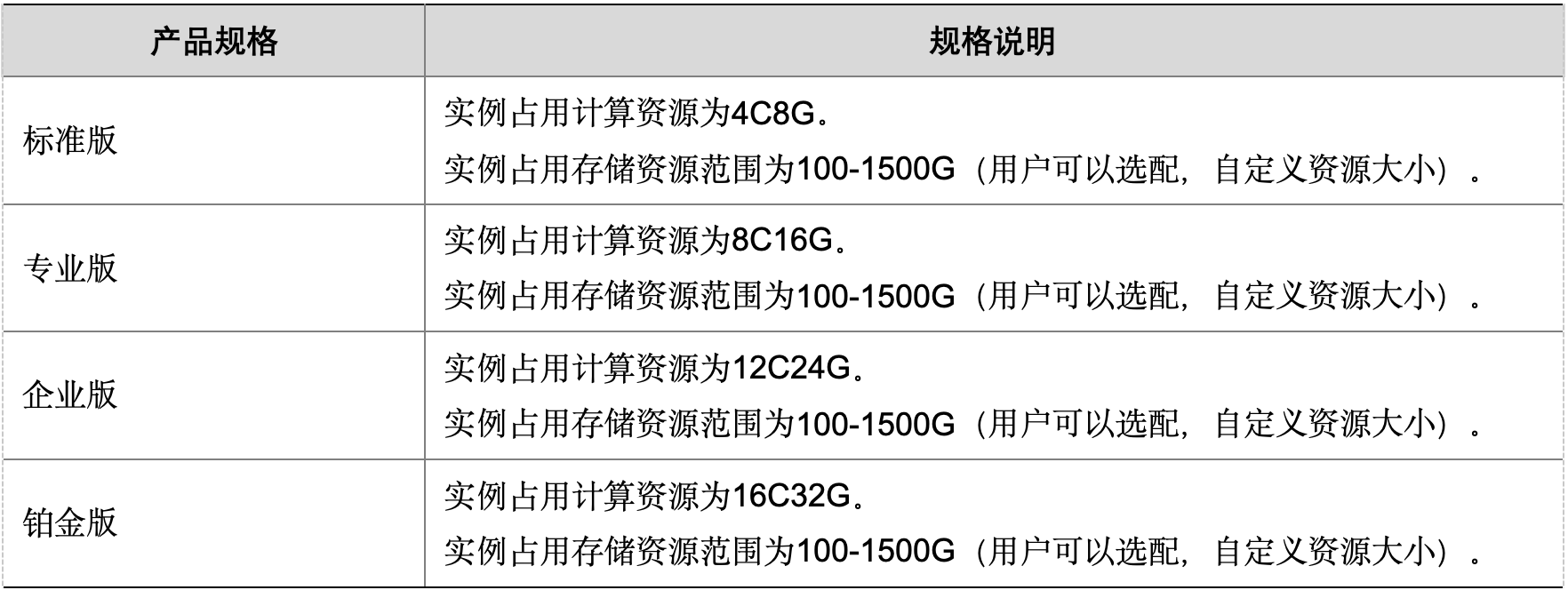 WX20241019-202627@2x.png