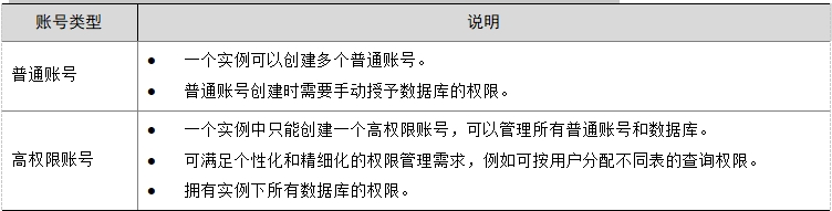 微信截图_20241019210809.png