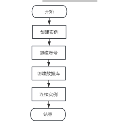 微信截图_20241019211805.png