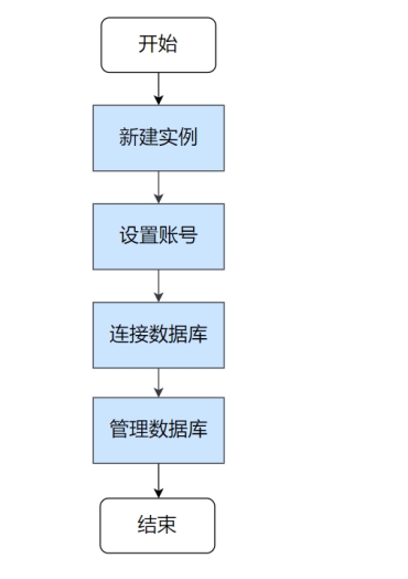 微信截图_20241019221043.png