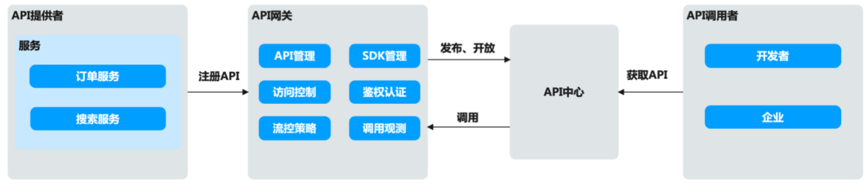 WX20241020-092400@2x.png