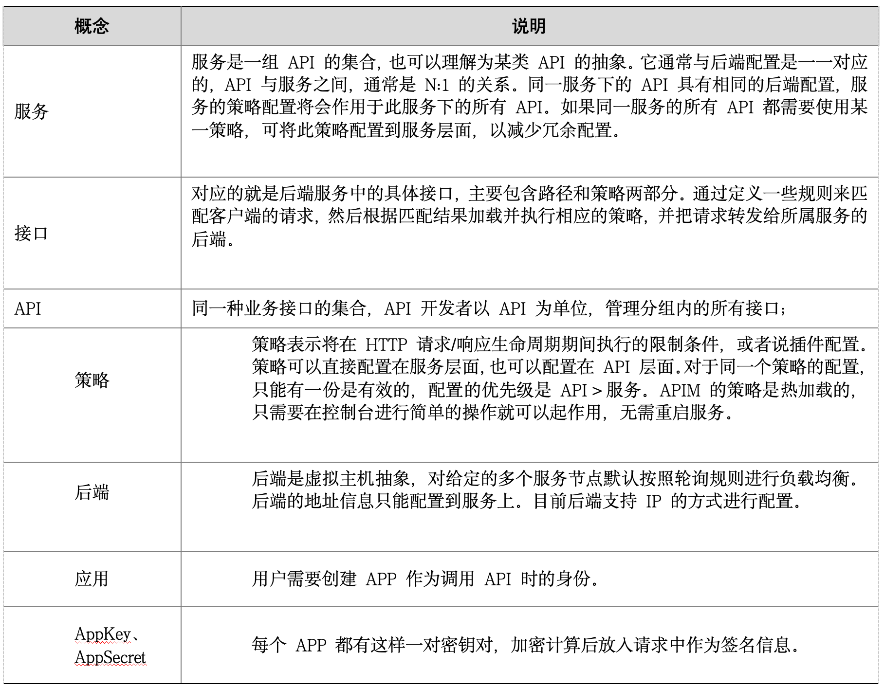 WX20241020-092435@2x.png