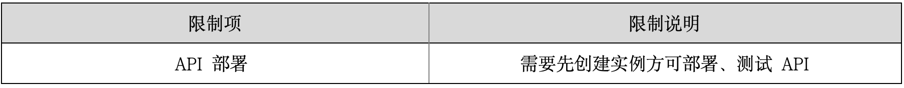 WX20241020-092953@2x.png