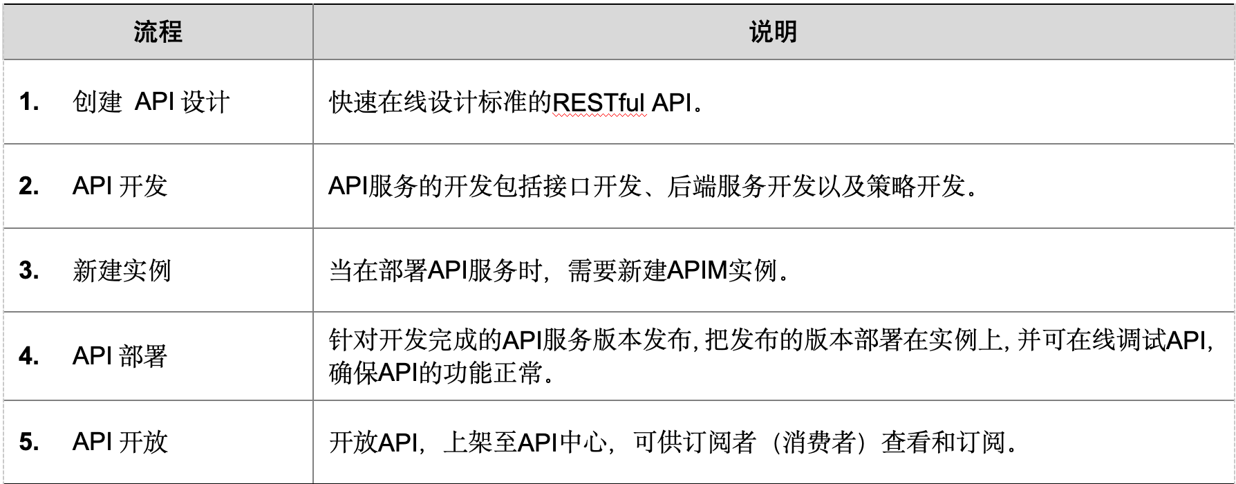 WX20241020-093442@2x.png