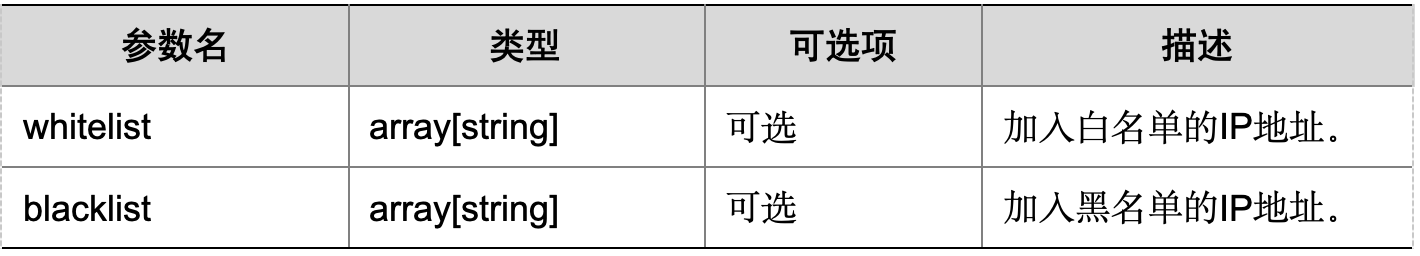 WX20241020-101019@2x.png