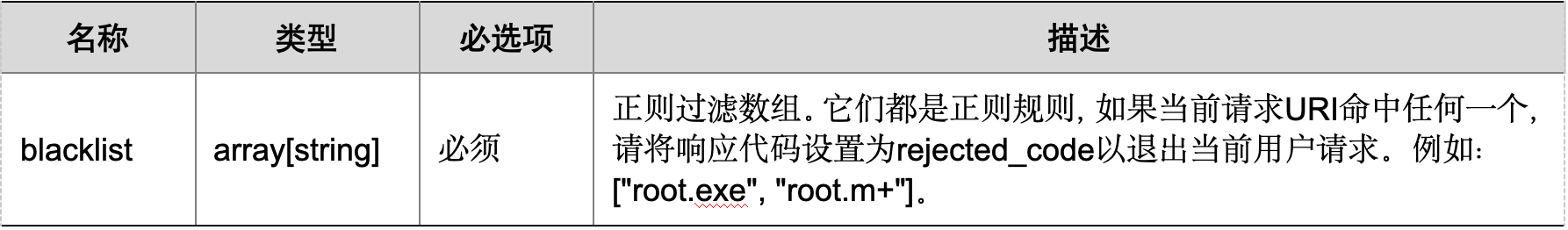 WX20241020-101244@2x.png