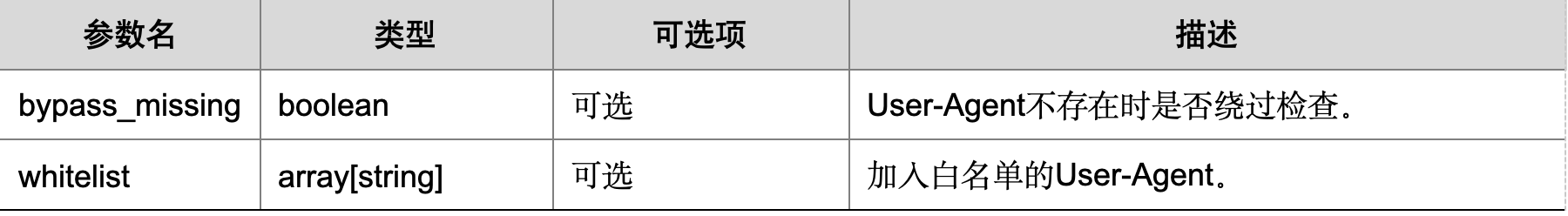 WX20241020-101449@2x.png
