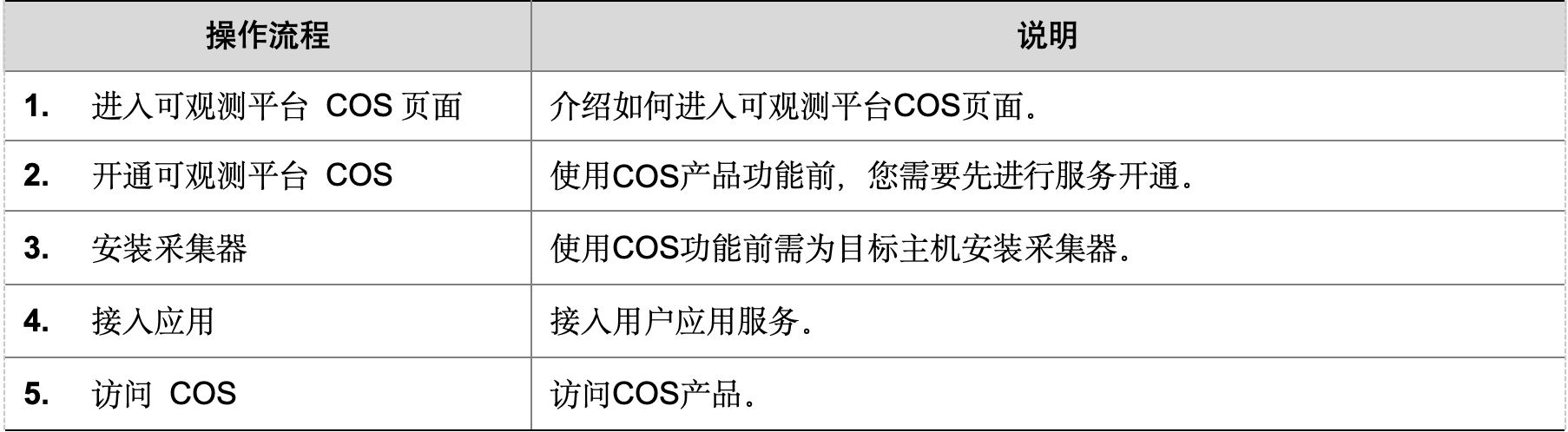 WX20241020-124256@2x.png