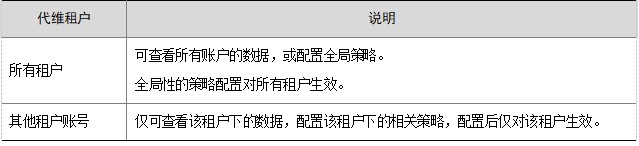 微信截图_20241020145513.png